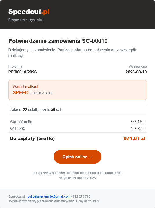 E-mail z potwierdzeniem zamówienia